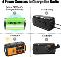 QAUYYW Güneş Enerjili El Kranklı Acil Durum Radyosu