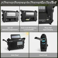 Kaito KA500 siyah radyonun beş güç kaynağı: AA pil, NiMH pil, micro-USB, güneş paneli ve el krankı