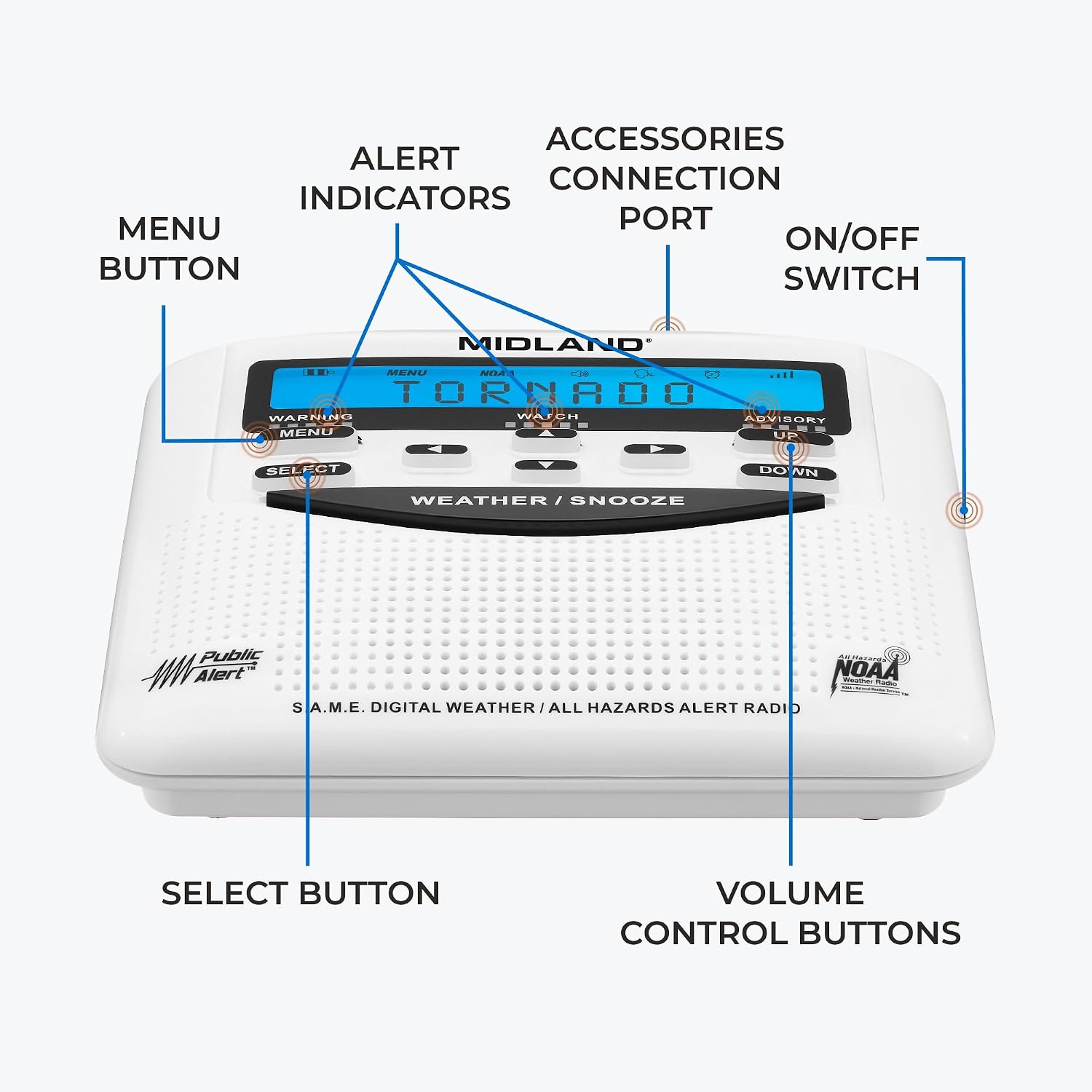 Midland WR120B düğme diyagramı – Menu, Select, Volume, Alert göstergeleri